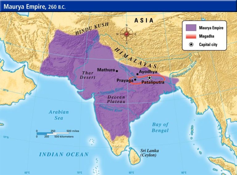 South Asian History Exam - International History Olympiad